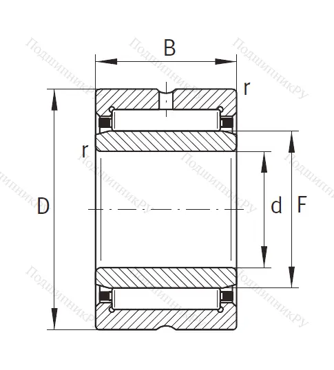 Игольчатый подшипник NKI 55/25 TV XL