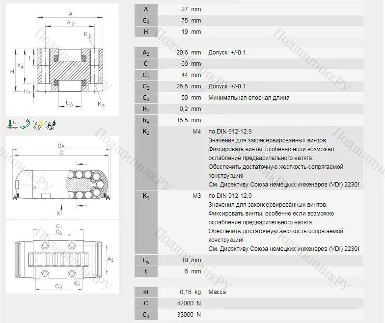Роликовая линейная опора качения RUS 19069-GR 3/-10-15 ()