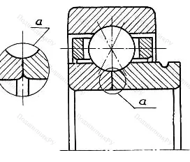 Подшипник  1126936 размер 180x250x33