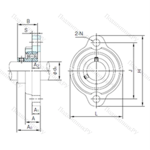 Подшипниковый узел шариковый радиальный BLFL 7J