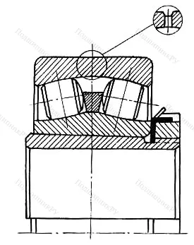 Модификация подшипника 3353228НЛ размер 140x290x104/147