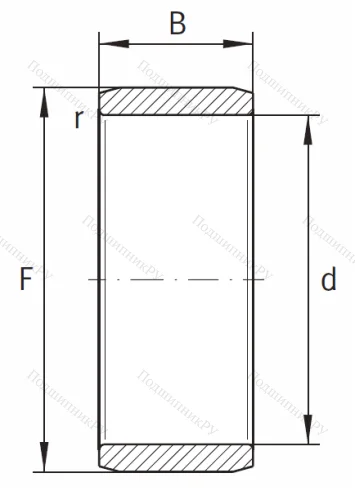 Игольчатый подшипник внутреннее кольцо IR 12x16x20 (NBS) от производителя  NBS
