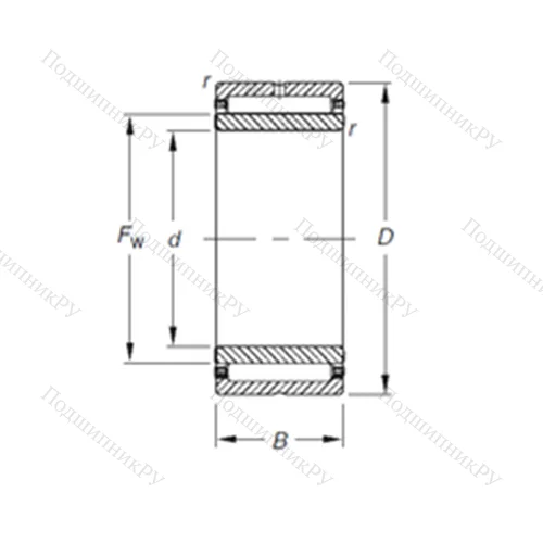 Подшипник игольчатый радиальный NKJ 75/35