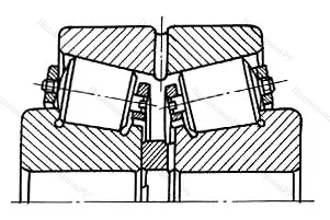 Подшипник  897713 размер 65x140x115 от производителя  ЕПК