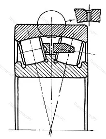Подшипник  3617 (22317) размер 85x180x60