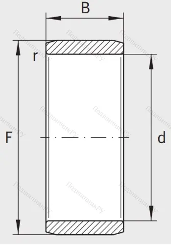 Игольчатый подшипник внутреннее кольцо IR 28x32x30 XL от производителя  INA