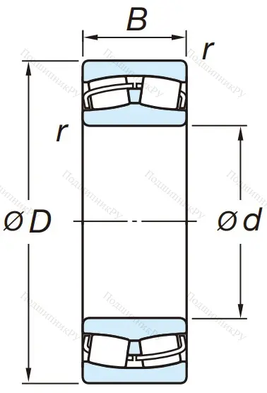 Сферический роликовый подшипник