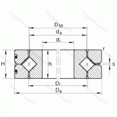 Подшипник с перекрестными роликами SX 011880
