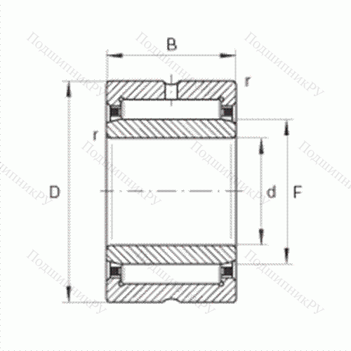 Подшипник роликовый игольчатый NKI 32/30