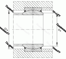 Подшипник GE 35-DO